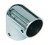 TH 88/25G Муфта с 2-мя направлениями