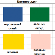 Цвета лдсп